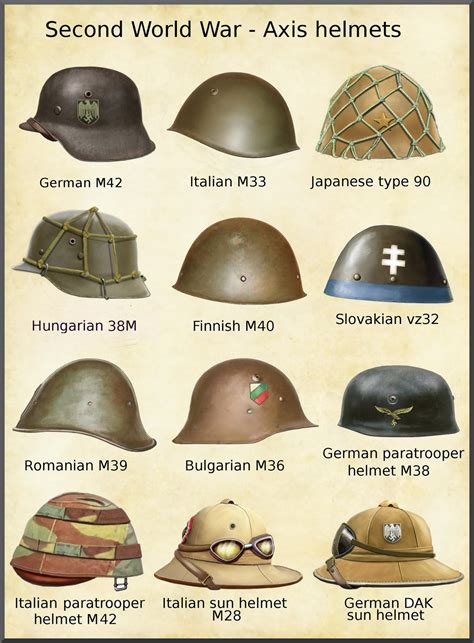 ww2 hats and helmets